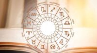 History of Vedic Astrology